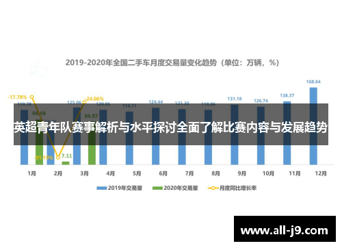英超青年队赛事解析与水平探讨全面了解比赛内容与发展趋势