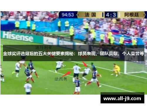 金球奖评选背后的五大关键要素揭秘：球员表现、团队贡献、个人荣誉等