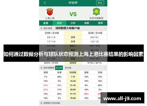 如何通过数据分析与球队状态预测上海上港比赛结果的影响因素