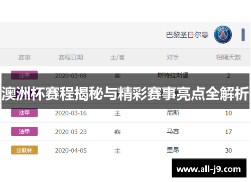 澳洲杯赛程揭秘与精彩赛事亮点全解析 澳洲杯赛程揭秘与精彩赛事亮点全解析