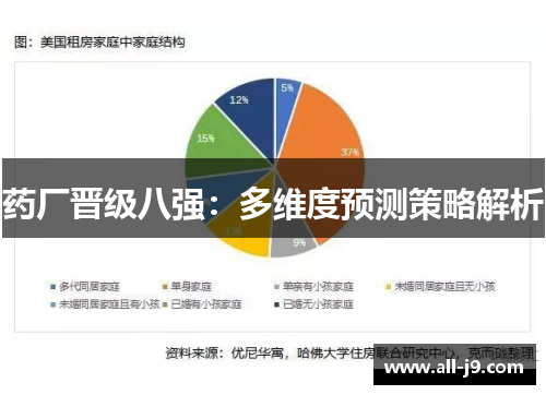 药厂晋级八强:多维度预测策略解析 药厂晋级八强:多维度预测策略解析