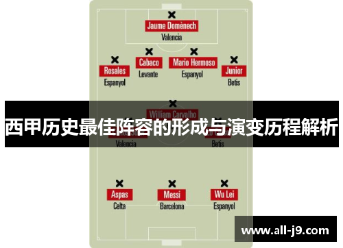 西甲历史最佳阵容的形成与演变历程解析 西甲历史最佳阵容的形成与演变历程解析