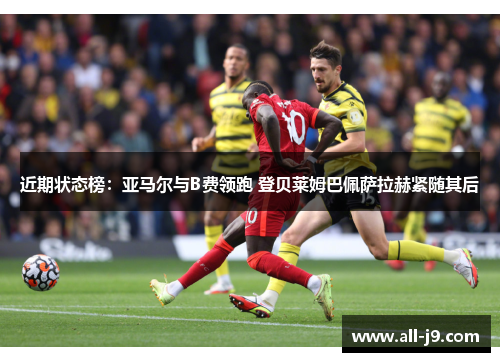 近期状态榜:亚马尔与B费领跑 登贝莱姆巴佩萨拉赫紧随其后 近期状态榜:亚马尔与B费领跑 登贝莱姆巴佩萨拉赫紧随其后