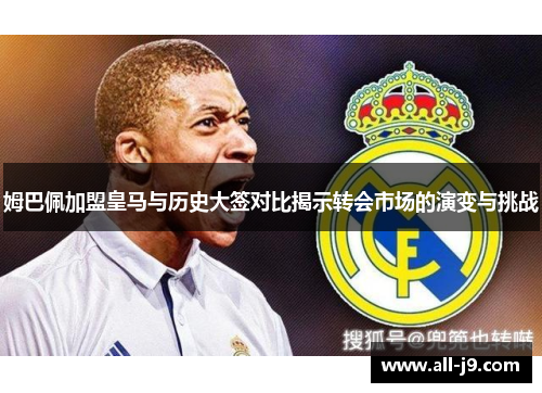 姆巴佩加盟皇马与历史大签对比揭示转会市场的演变与挑战
