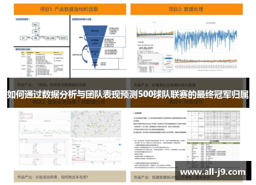 如何通过数据分析与团队表现预测500球队联赛的最终冠军归属