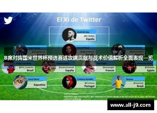 B席对阵国米世界杯预选赛进攻端贡献与战术价值解析全面表现一览