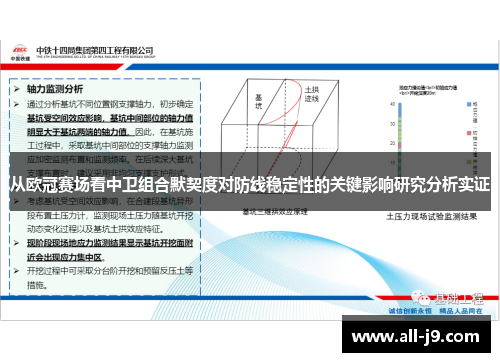 从欧冠赛场看中卫组合默契度对防线稳定性的关键影响研究分析实证