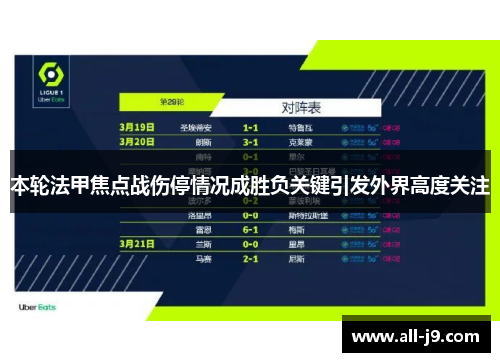 本轮法甲焦点战伤停情况成胜负关键引发外界高度关注