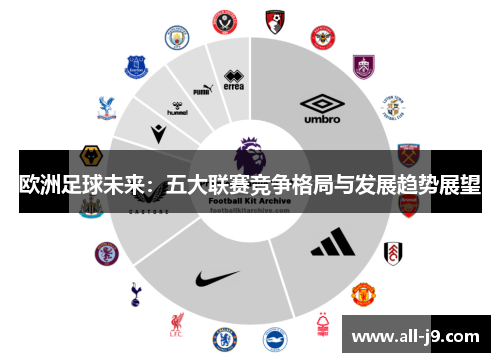 欧洲足球未来：五大联赛竞争格局与发展趋势展望