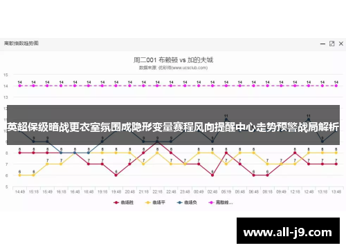 英超保级暗战更衣室氛围成隐形变量赛程风向提醒中心走势预警战局解析