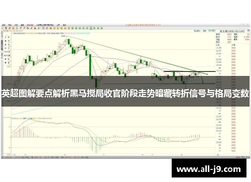 英超图解要点解析黑马搅局收官阶段走势暗藏转折信号与格局变数