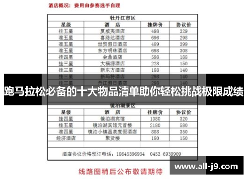 跑马拉松必备的十大物品清单助你轻松挑战极限成绩 跑马拉松必备的十大物品清单助你轻松挑战极限成绩