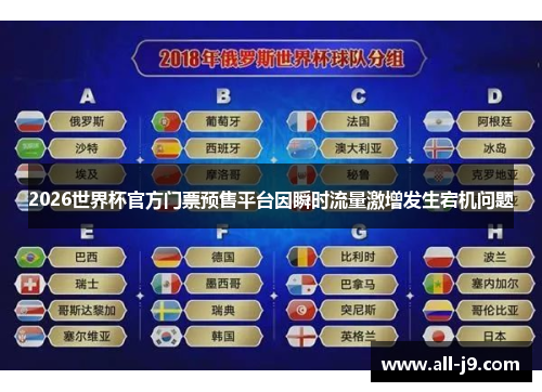 2026世界杯官方门票预售平台因瞬时流量激增发生宕机问题 2026世界杯官方门票预售平台因瞬时流量激增发生宕机问题